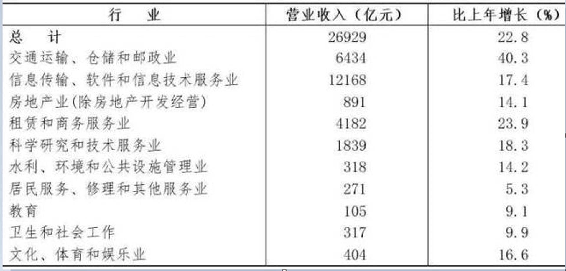 海青文杰文化