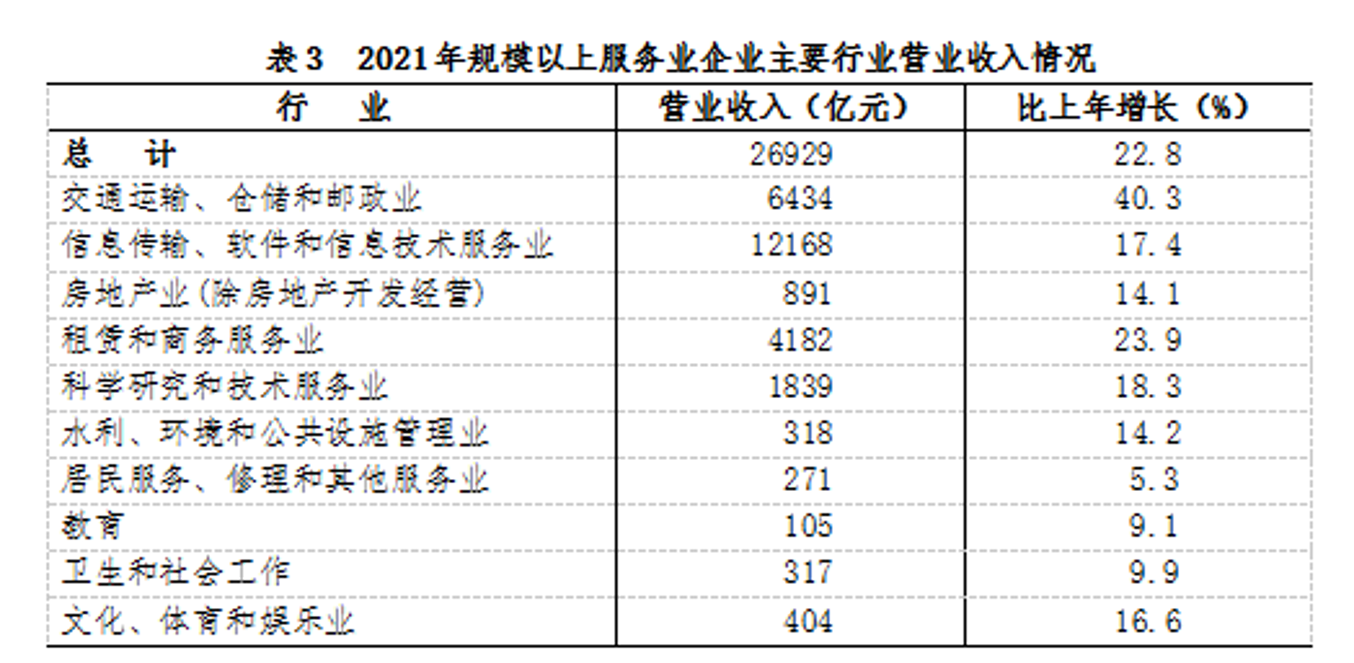 海青文杰文化
